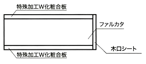 断面図-L2710mm